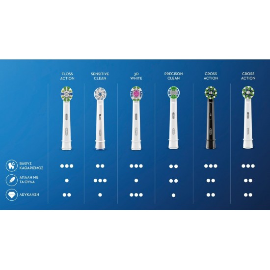 Oral-B Pro CrossAction Ανταλλακτικές Κεφαλές για Ηλεκτρική Οδοντόβουρτσα 2τμχ