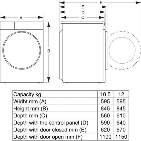 Hisense Πλυντήριο Ρούχων 12kg 1400 Στροφών Μαύρο WF7S1247BB