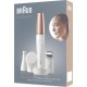 Braun FaceSpa Pro Βούρτσα Καθαρισμού Προσώπου SE911