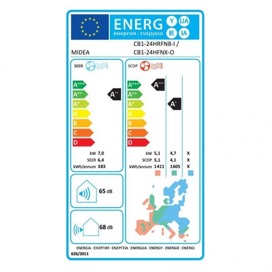 Midea Breezeless E CB1-24HRFN8-I / CB1-24HFNX-O Κλιματιστικό Inverter 24000 BTU A+++/A++ με Τεχνητή Νοημοσύνη