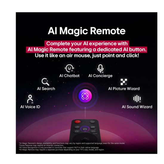 LG 65QNED70A6A 65'' QNED 4K UHD Smart TV Τηλεόραση 2025
