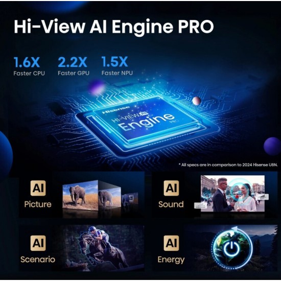 Hisense Smart Τηλεόραση 55" 4K UHD Mini LED 55U8Q (2025)