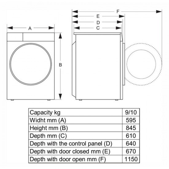 Hisense DH3S902BWCC Στεγνωτήριο 9kg με Αντλία Θερμότητας