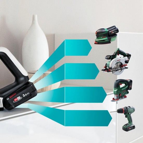 Bosch Unlimited 7 Επαναφορτιζόμενη Σκούπα 2 σε 1 Stick & Χειρός 18V White