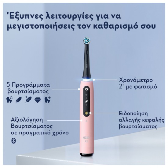 Oral-B IO Series 5 Ηλεκτρική Οδοντόβουρτσα με Αισθητήρα Πίεσης και Θήκη Ταξιδίου Pink